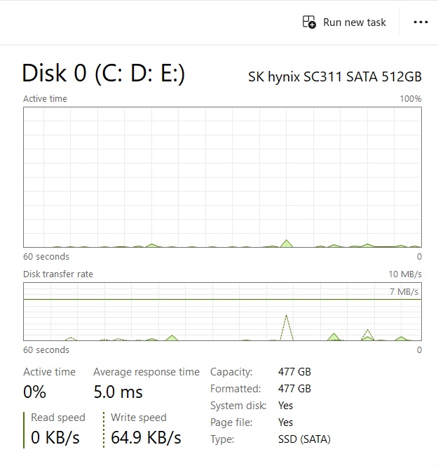 لپ تاپ Dell Latitude 5500 - Image 7