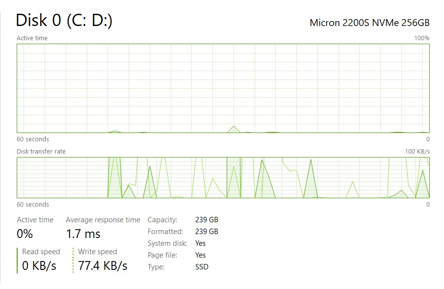 Dell latitude 5580 - Image 6