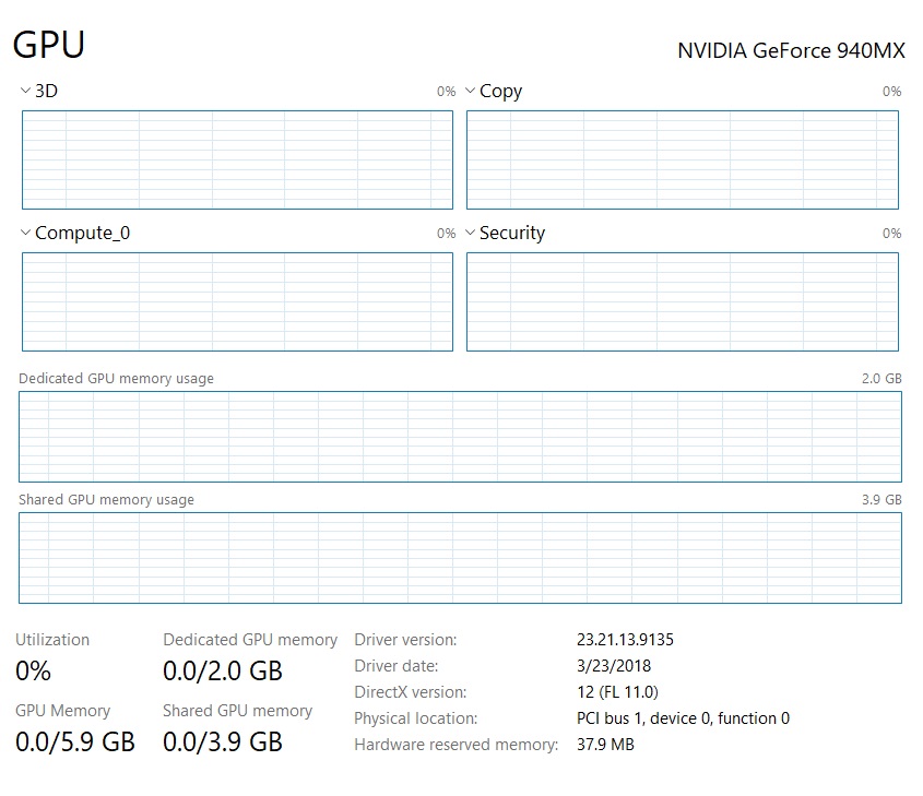 Dell latitude 5580 - Image 8
